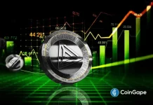 AIAO Price Prediction: Projected 659% Surge from $5.56 to $42.22 by Early 2026!