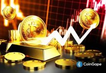 Grok AI: Post-2020 Gold & Silver Peak Sparked Epic Gains in BTC, NASDAQ, and S&P