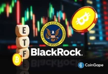 Breaking: US SEC Announces Order on BlackRock Bitcoin Premium Income ETF