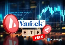 Breaking: VanEck Discloses Fees and Staking Details for its Avalanche ETF