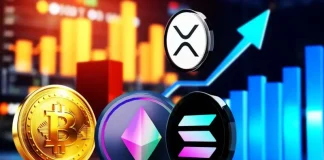 Here’s What Bitcoin, ETH, XRP, SOL Max Pain Price Reveals About Upcoming Direction