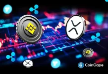 Ripple Moves Over $101 Million in XRP to Binance, What’s Next?