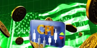 Breaking: U.S. CPI Inflation Falls To 2.7% YoY, Bitcoin Price Climbs