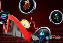 Why is Crypto Market Down Today (Dec 5)?