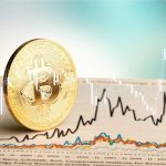 Crypto Market Update: Altcoins Retreat as Bitcoin ETFs See US$2.7 Billion in Inflows