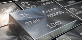 Platinum Price Surges Past US$1,600 Mark to Fresh 12 Year High