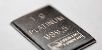 Platinum Price Forecast: Top Trends for Platinum in 2026