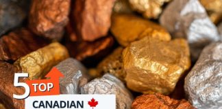 Top 5 Canadian Mining Stocks This Week: Gold Reserve Jumps with 132 Percent Gain