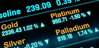 Metals Focus: Contrasting Futures for Platinum and Palladium