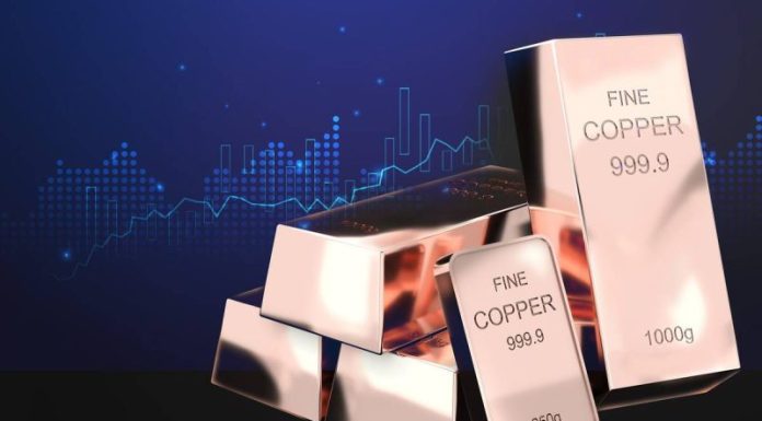 What Was the Highest Price for Copper?