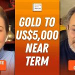 Alain Corbani: Gold to Hit US$5,000 Near Term, What About Silver?