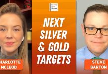 Steve Barton: Silver Breakout Confirmed, Next Price Target to Watch