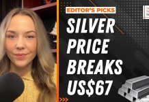 Editor’s Picks: Silver Price Keeps Running, Breaks All-time High Again