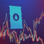 Crypto Market Update: Iran War Drives Oil Derivatives Boom On Crypto Exchange