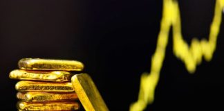 Gold Price Hits Another New All-time High, US$3,600 in Reach