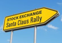 What is the Santa Claus Rally and Has it Arrived?